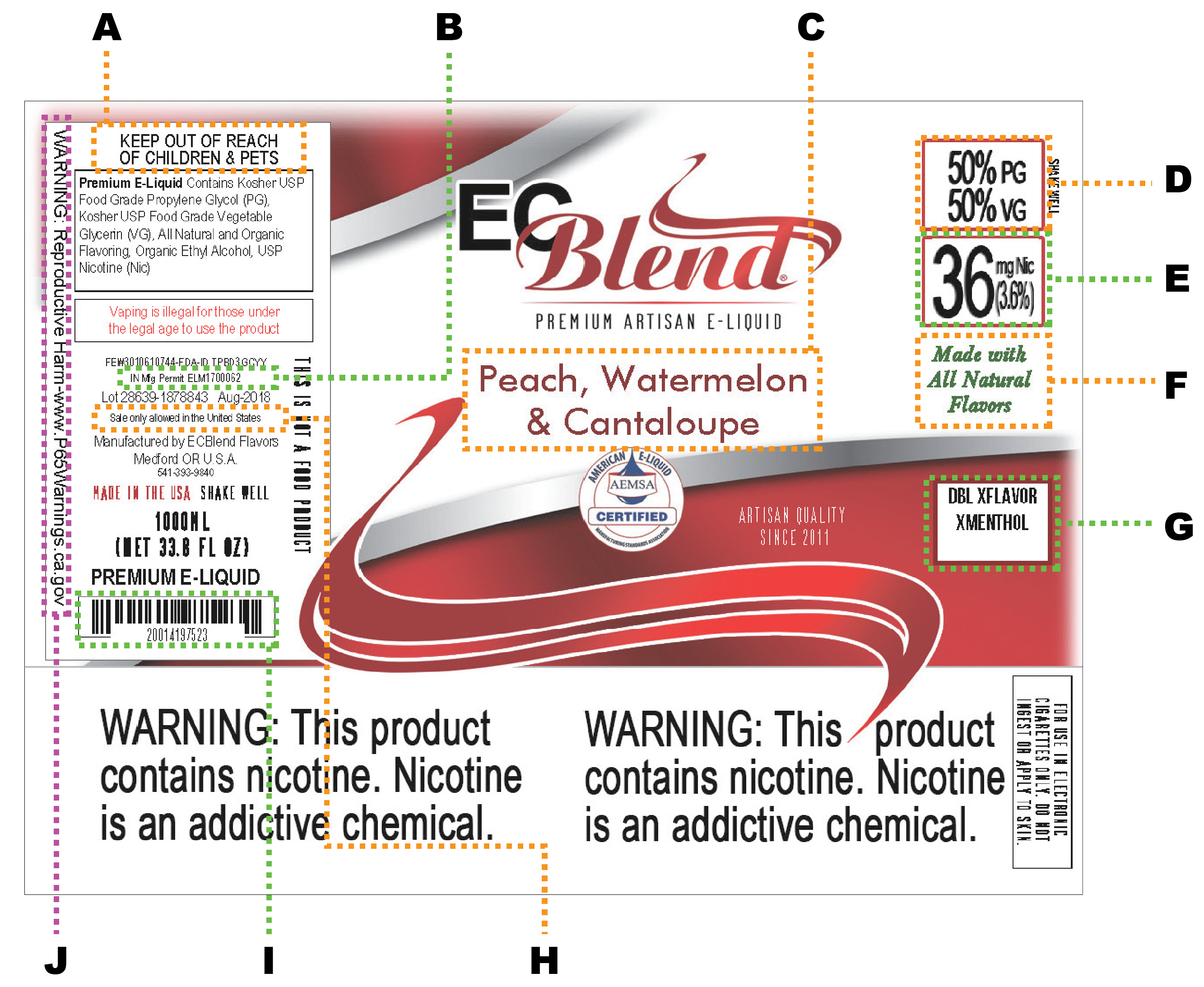 Label Guide One