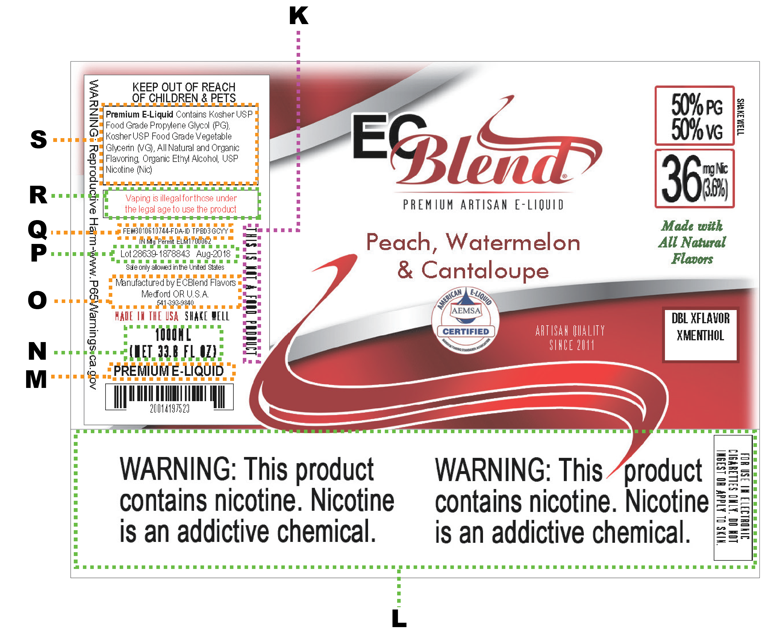 Label Guide Two