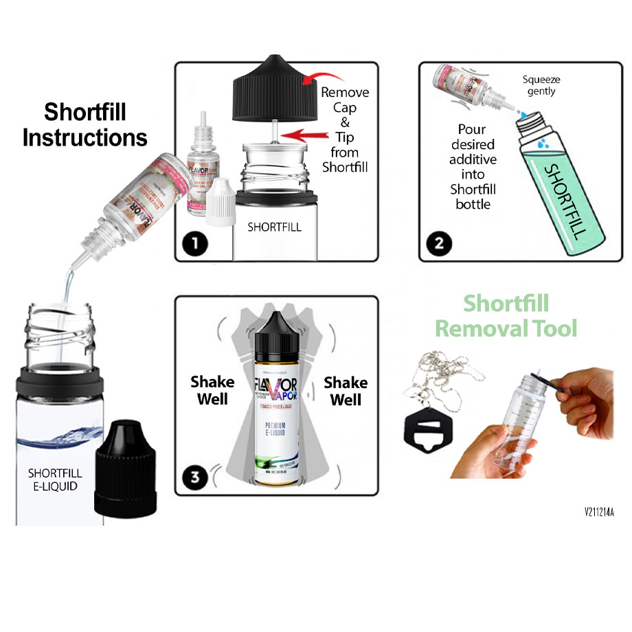 Shortfill Instructions